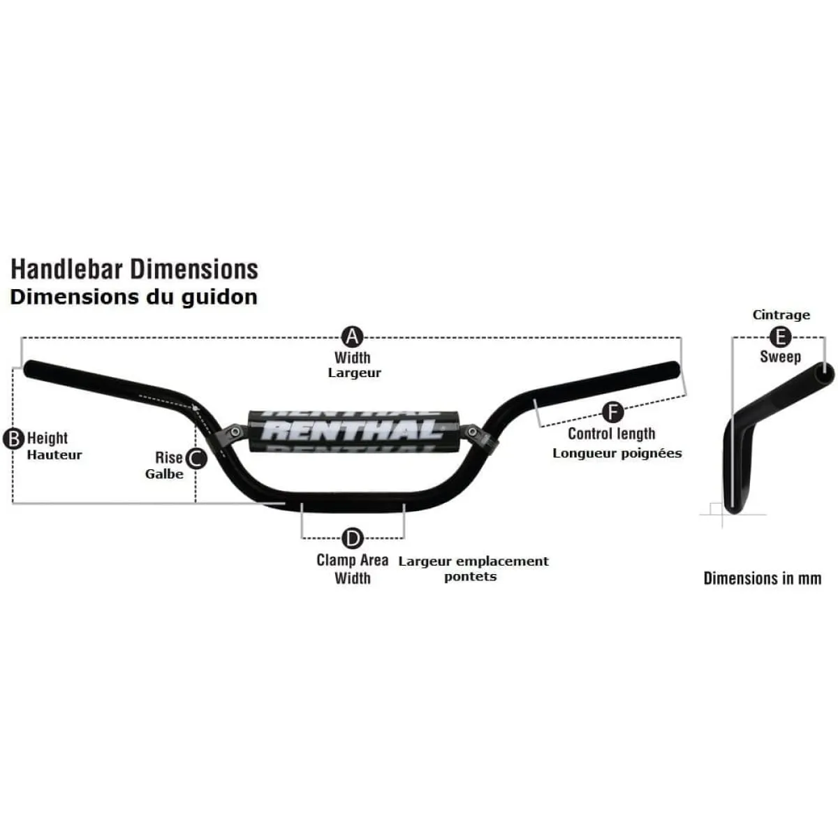 Guidon diam 28,6mm sans barre RENTHAL Fatbar® Reed/Windham titane/mousse noire - Guidon